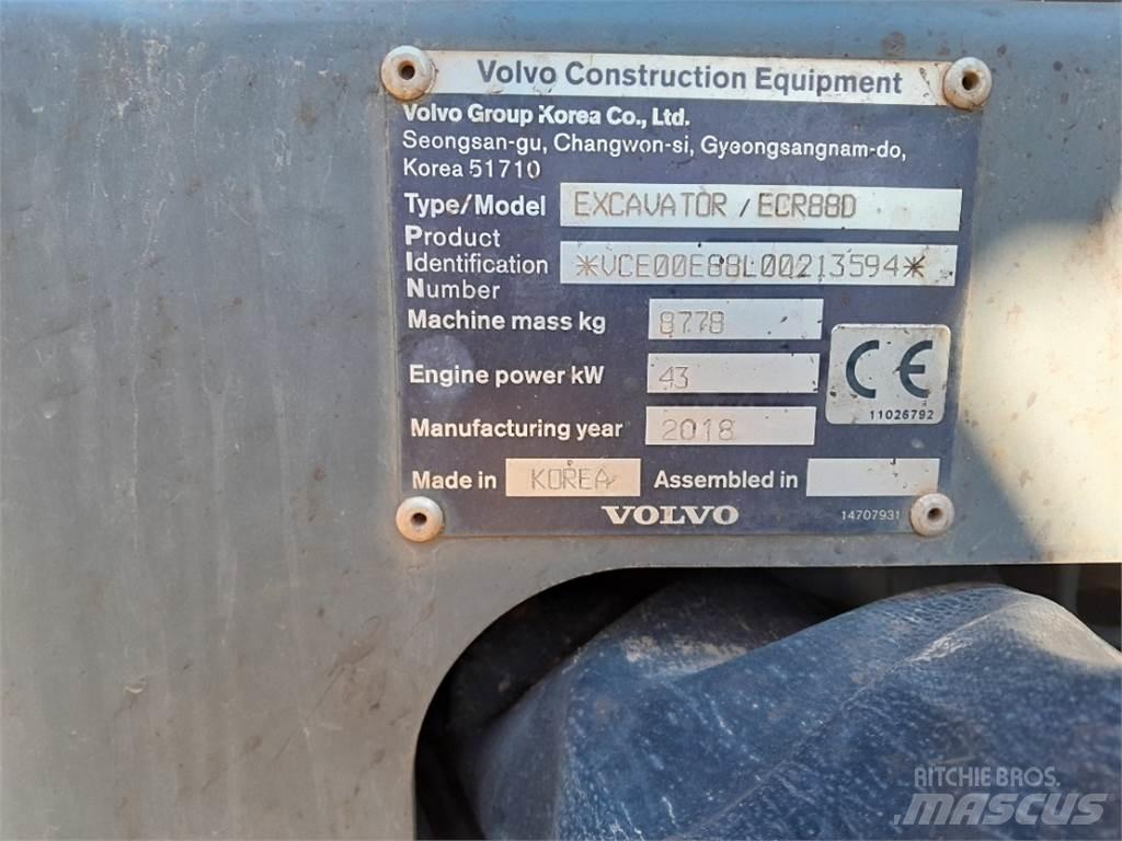 Volvo ECR88 Minikaivukoneet < 7t