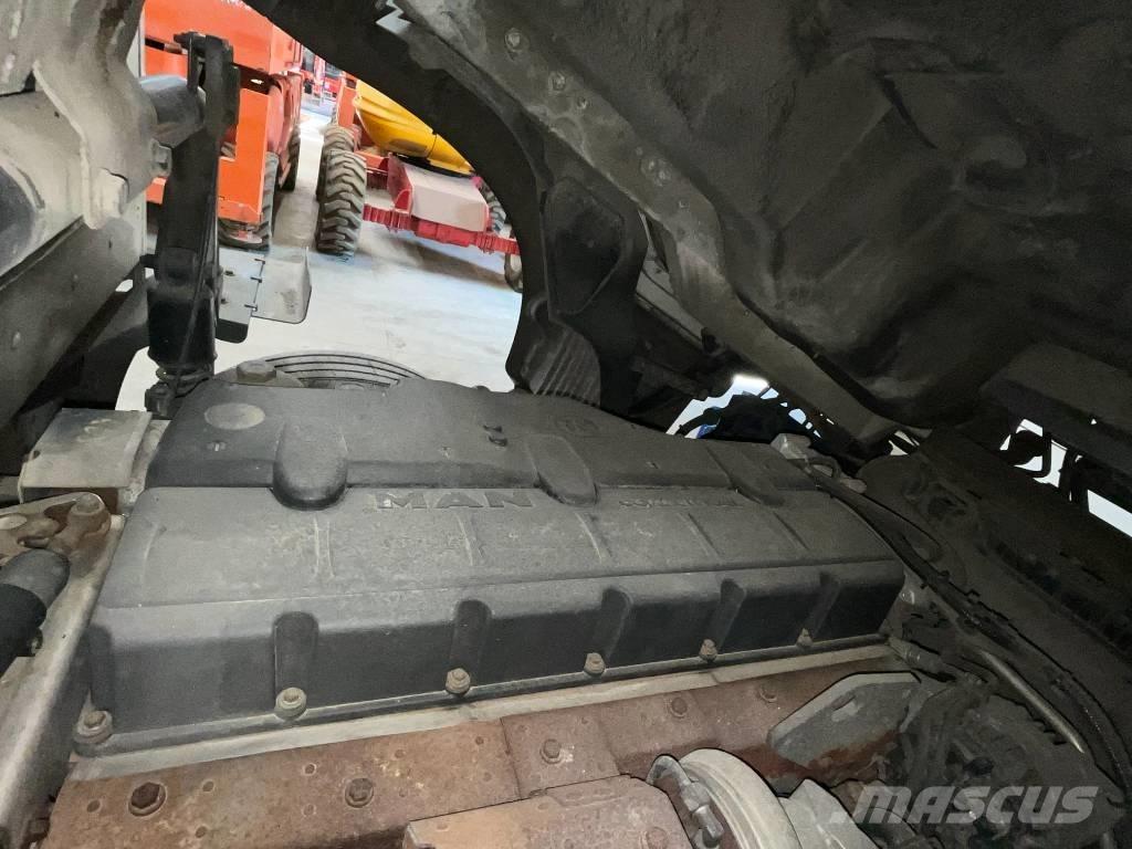 MAN TGM 15.250 Umpikorikuorma-autot