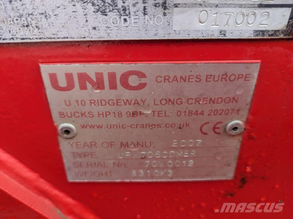 Unic URW 706 Mininosturit