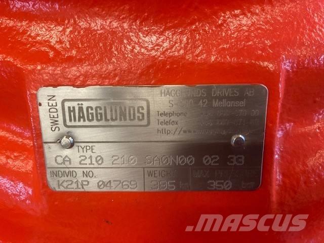  Hagglunds CA210 Hydrauliikka