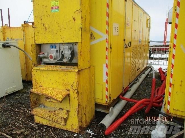  Transformator Muut maanalaiset louhintalaitteet