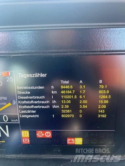 Doosan DA30 Dumpperit