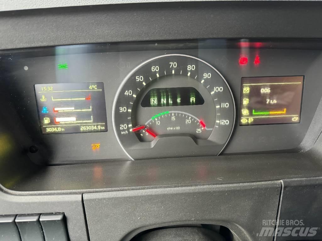 Volvo FM 8*4 Sora- ja kippiautot