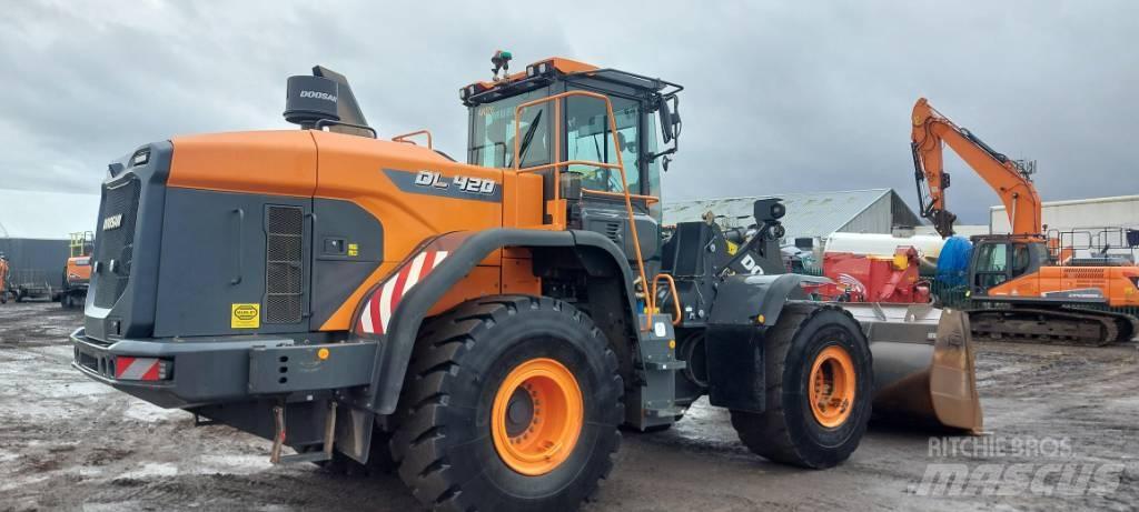 Doosan DL420-7 Pyöräkuormaajat