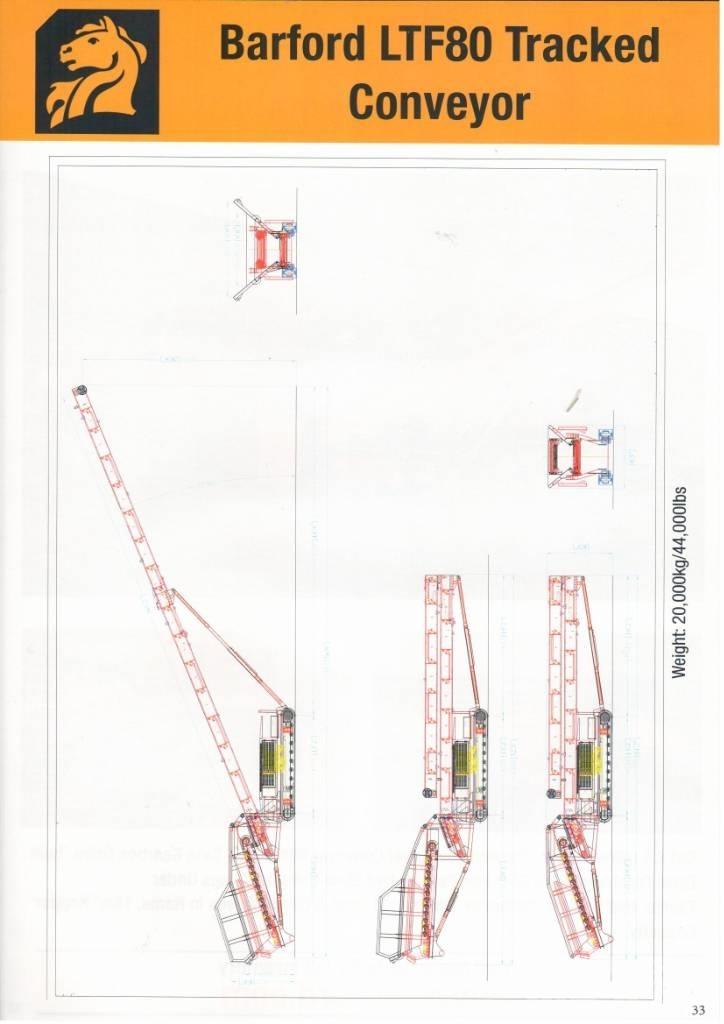 Barford LTF80 Kuljettimet