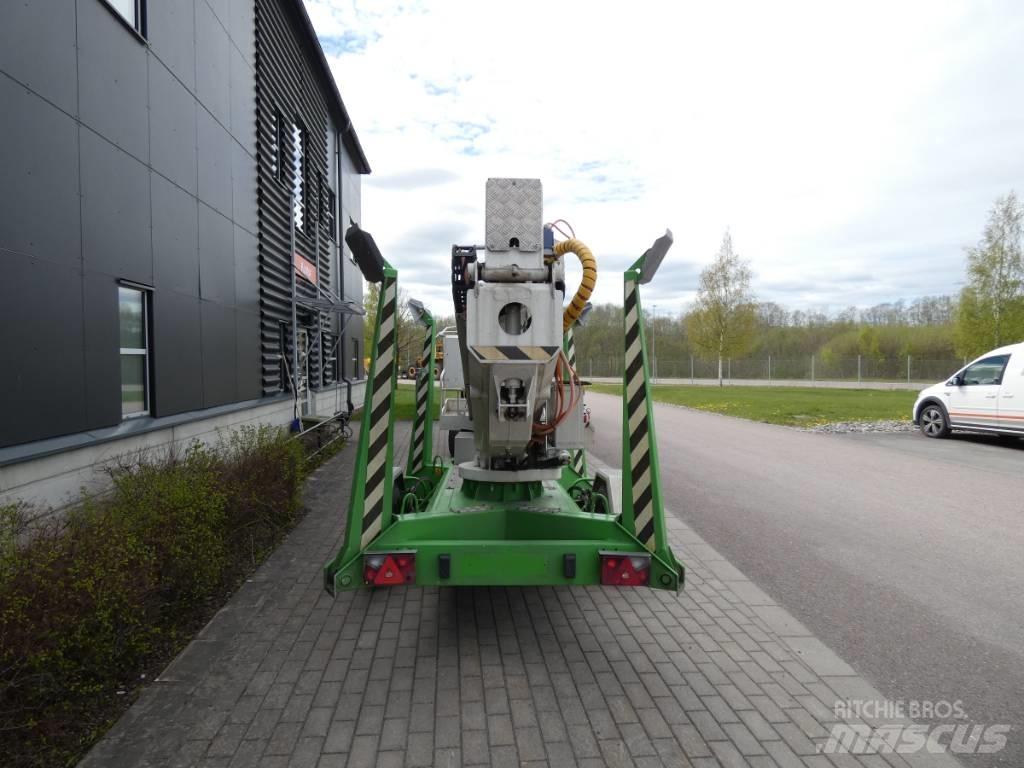 Dexter 15Z Hinattavat henkilönostimet