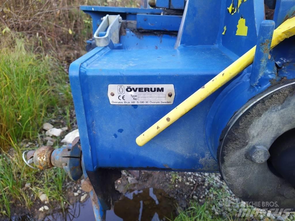 Överum DX590H Paluuaurat