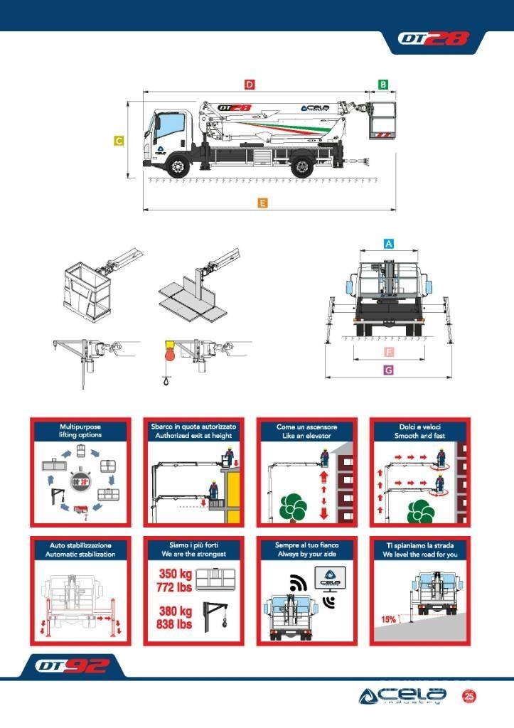 Cela DT 28 Nostolava-autot