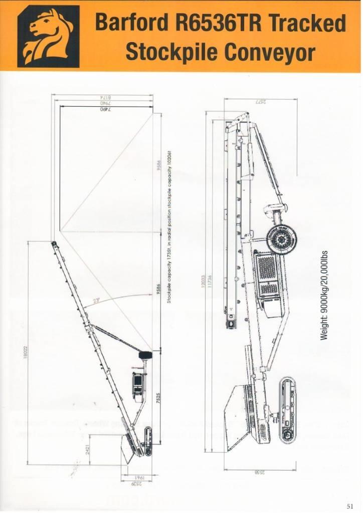 Barford R6536TR Kuljettimet