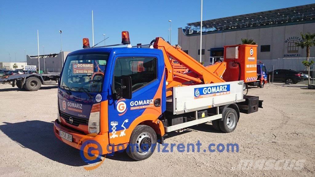 Multitel MX130 Muut koneet