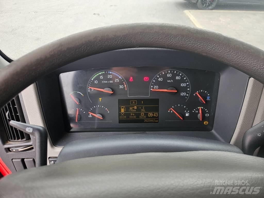 Volvo FL 280 4hlö Umpikorikuorma-autot