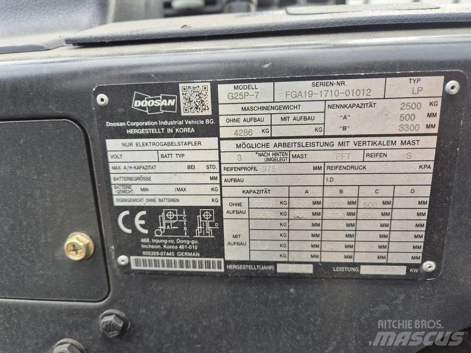 Doosan G 25 P-7 Muut koneet