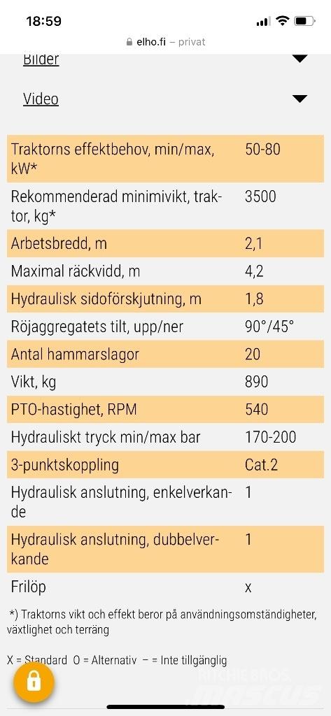 Elho SideChopper 420 Kesantoleikkurit ja -murskaimet