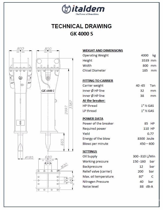Italdem Gk4000S Iskuvasarat