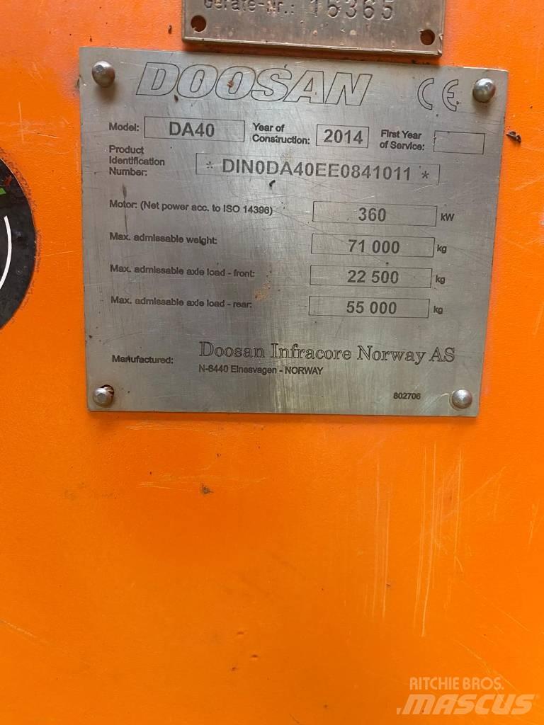 Doosan DA 40 Dumpperit