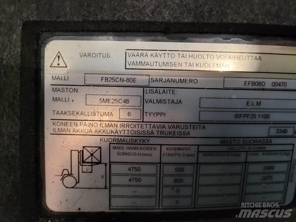 Mitsubishi FB 25 CN Sähkötrukit