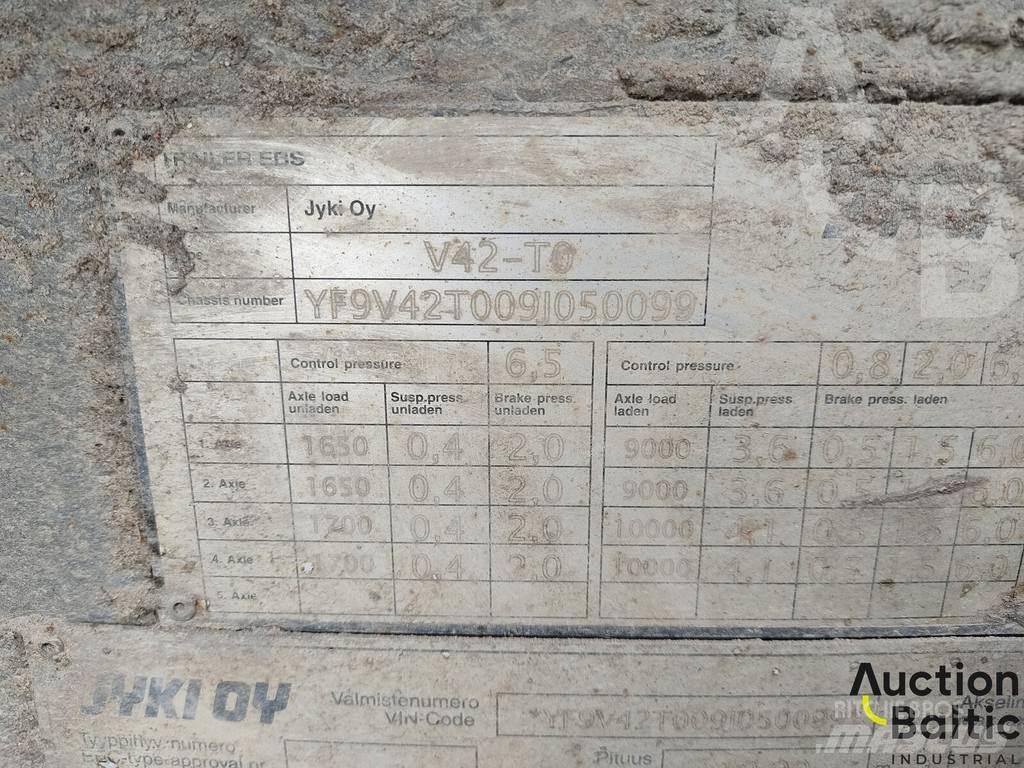 Jyki V 42 T0 Pressukapellipuoliperävaunut