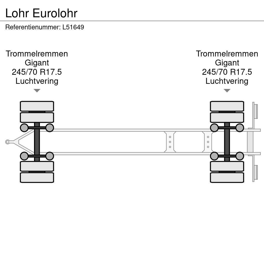Lohr Eurolohr Autonkuljetusperävaunut