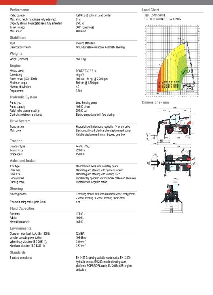 Bobcat TR 50.210 EVO Kurottajat
