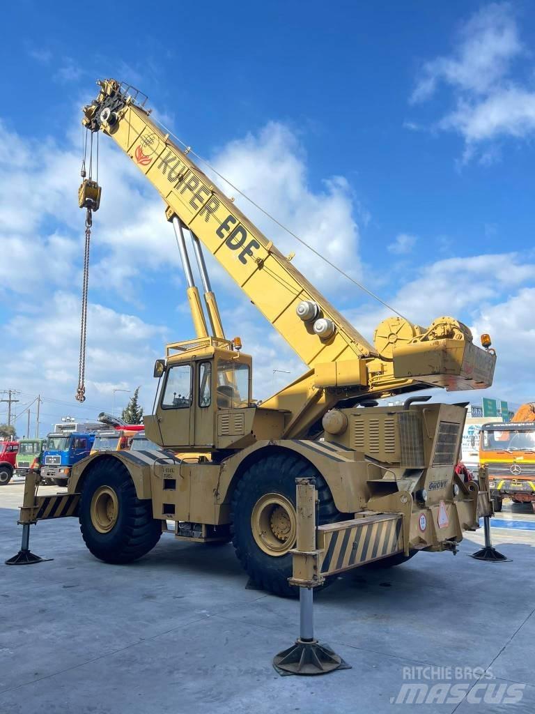 Grove RT75S RT-nosturit