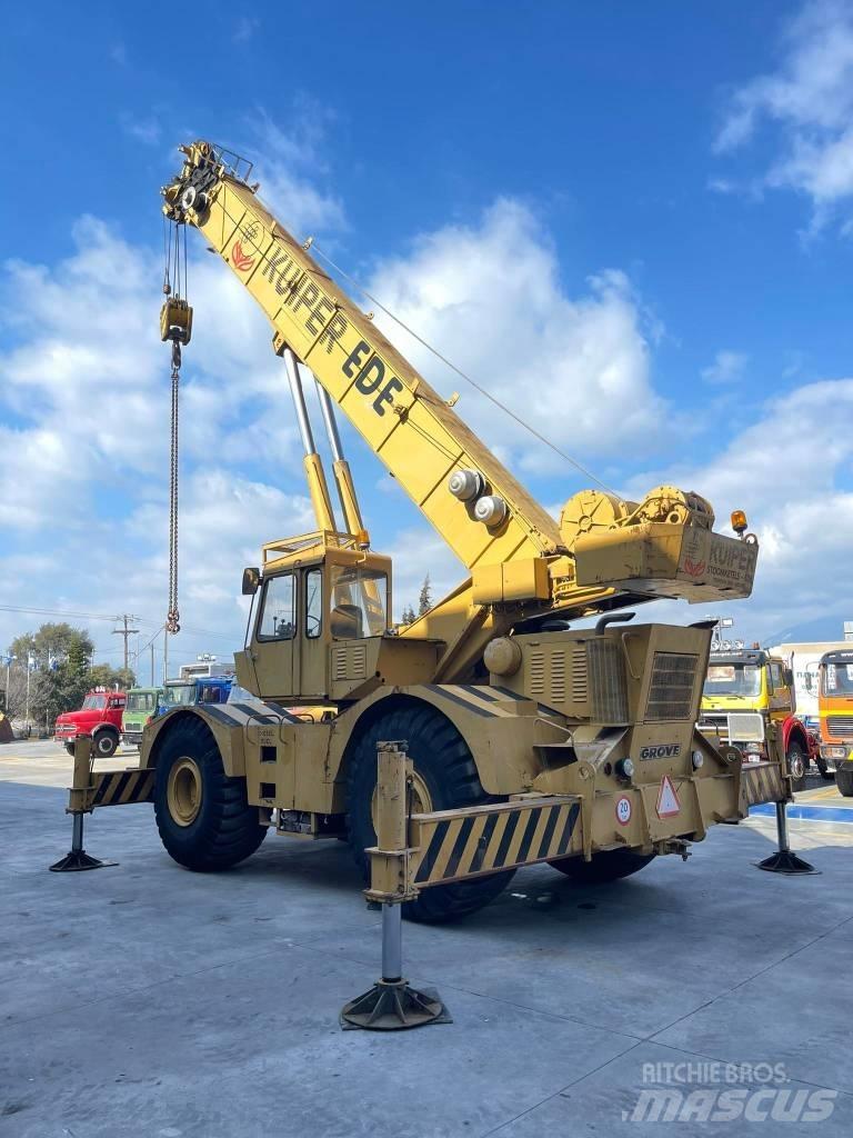 Grove RT75S RT-nosturit