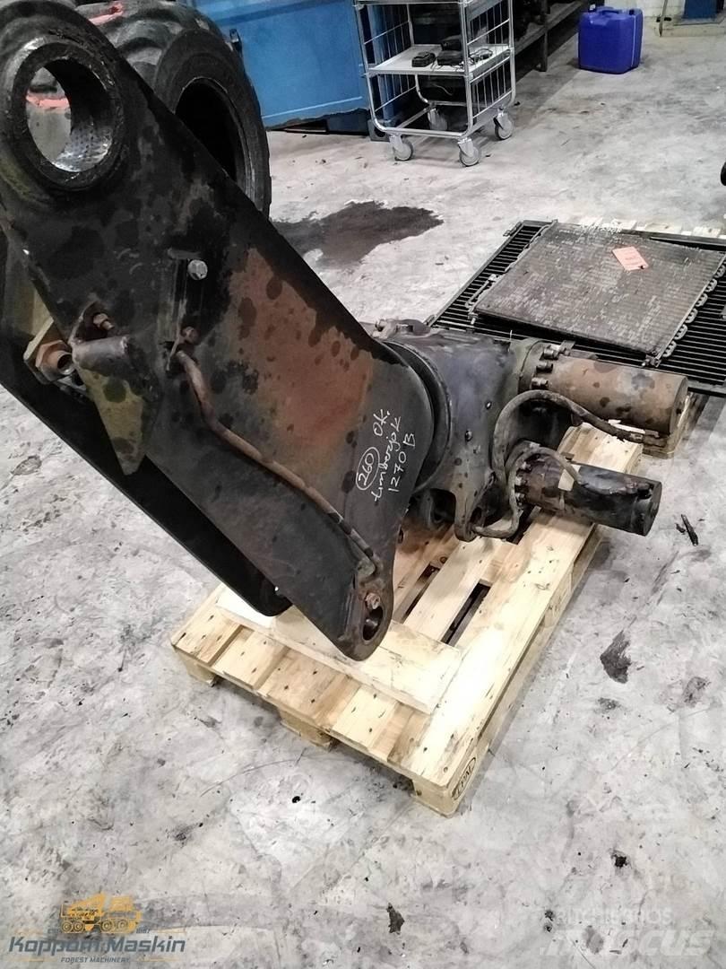 Loglift 200 Harvesterinosturit