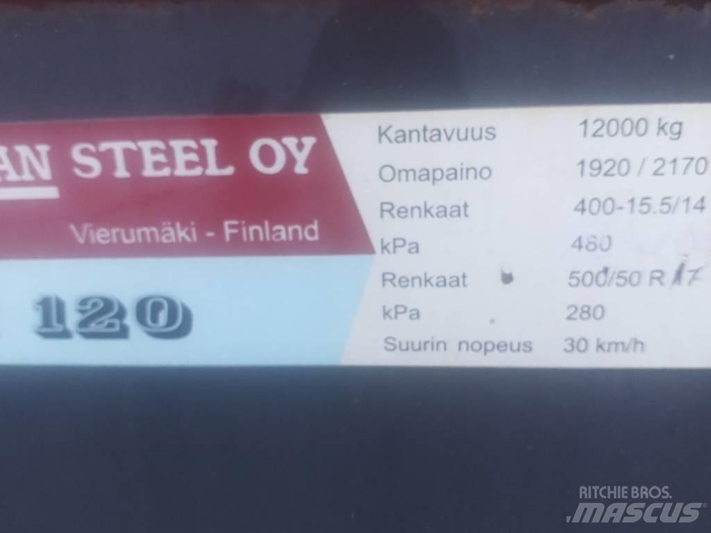 Tuhti M 120 Kippiperävaunut
