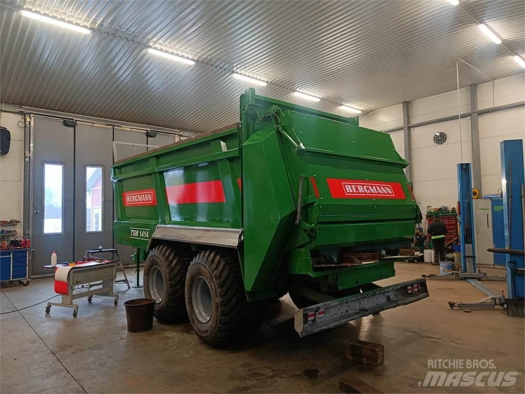 Bergmann TSW1414 Kuivalannan levittimet