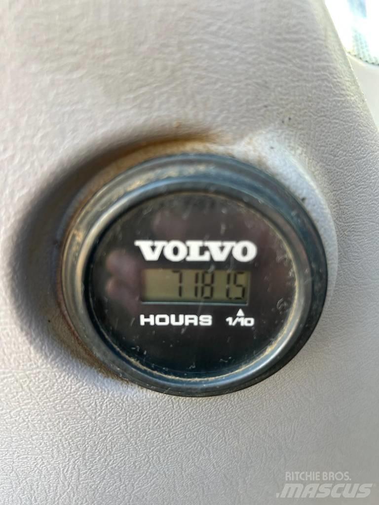 Volvo EC 140 EL Telakaivukoneet
