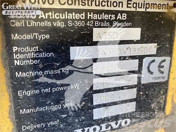 Volvo A35D Dumpperit