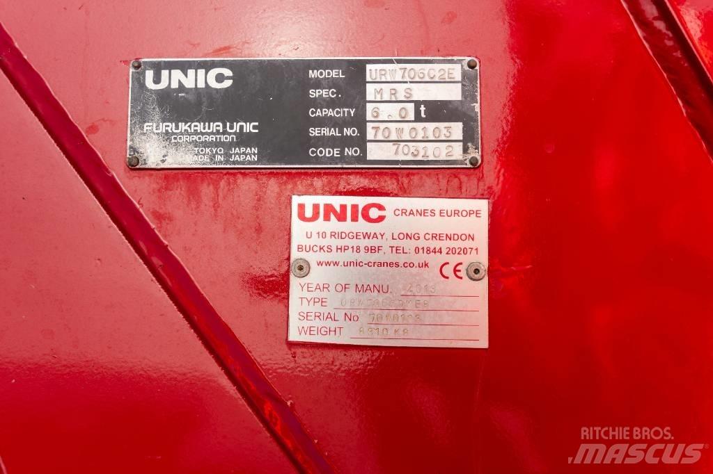 Unic URW 706 Mininosturit