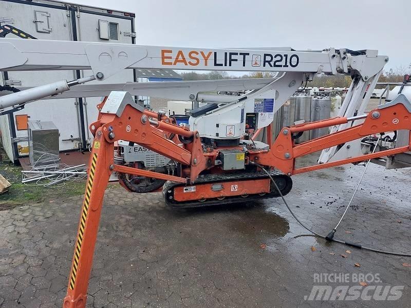 EasyLift R 210 Kuukulkijat