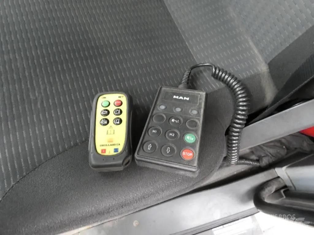 MAN TGL 8.180 Umpikorikuorma-autot