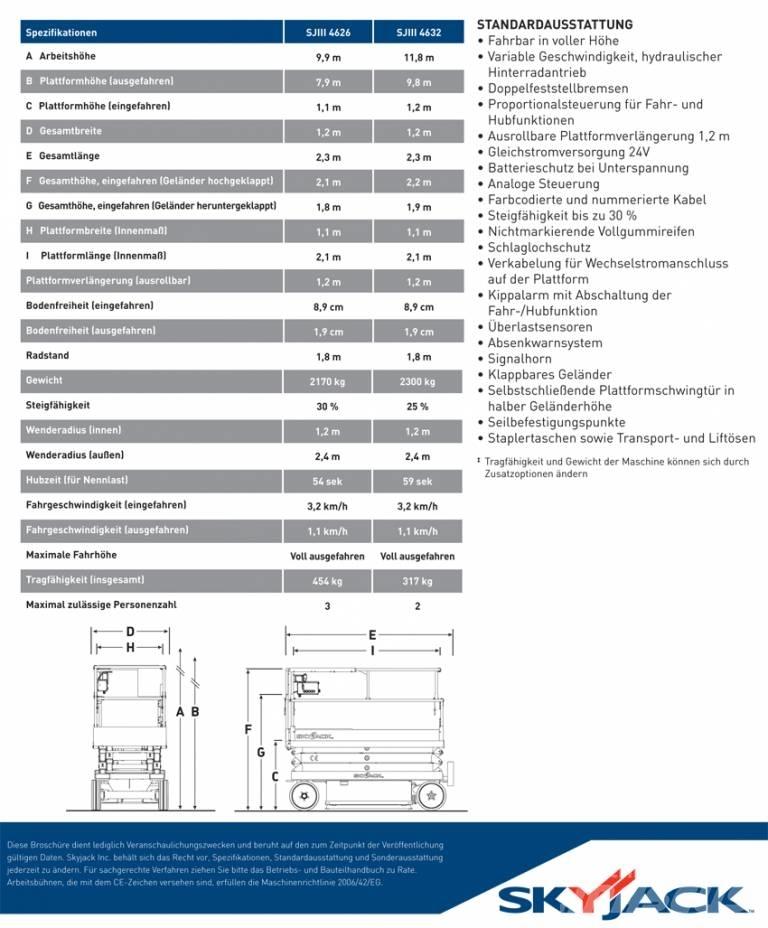 SkyJack SJ 4626 Saksilavat