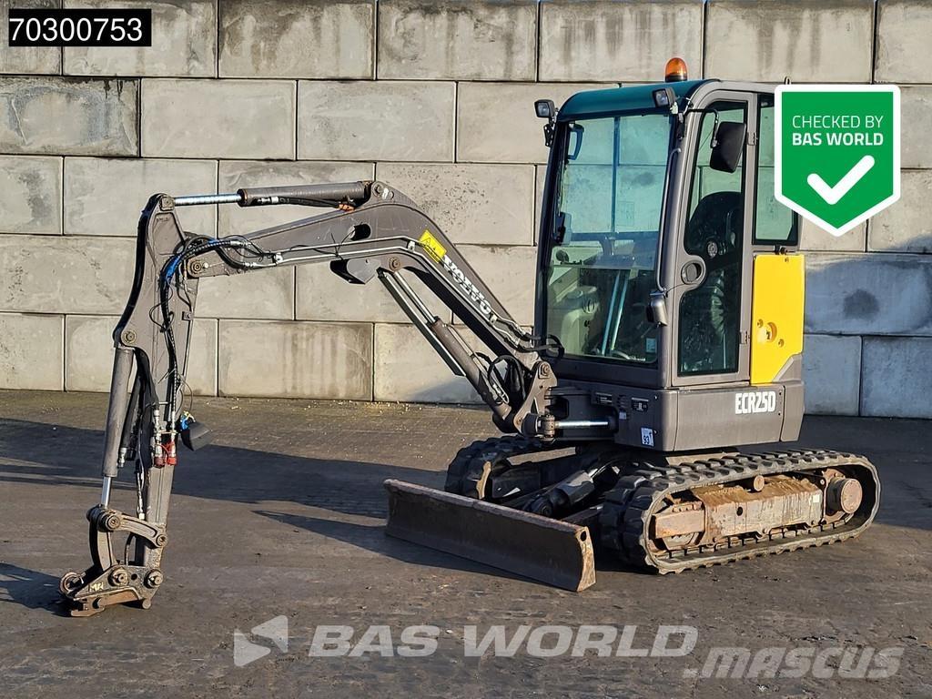 Volvo ECR25 D Minikaivukoneet < 7t