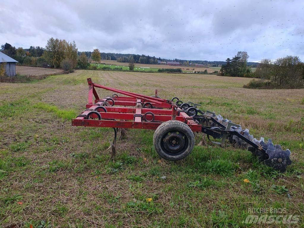Kipa  Kultivaattorit
