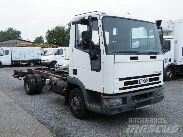 Iveco EuroCargo 75 E 14 Kylmä-/Lämpökori kuorma-autot