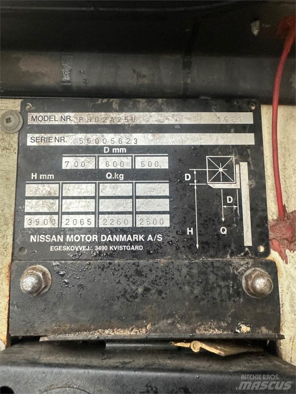 Nissan FG25 Nestekaasutrukit