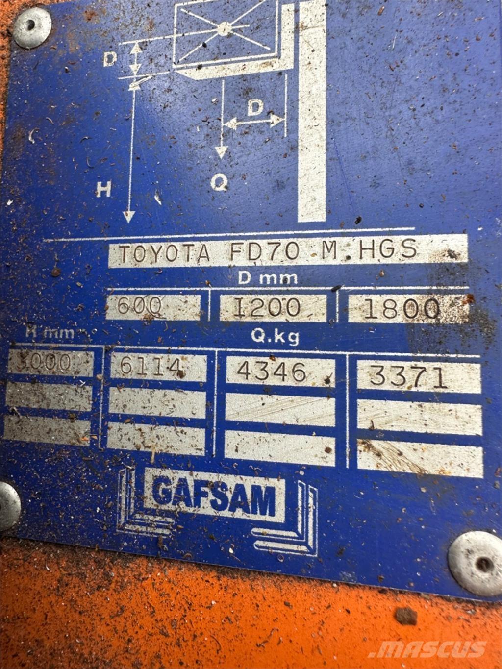 Toyota FD70 Dieseltrukit