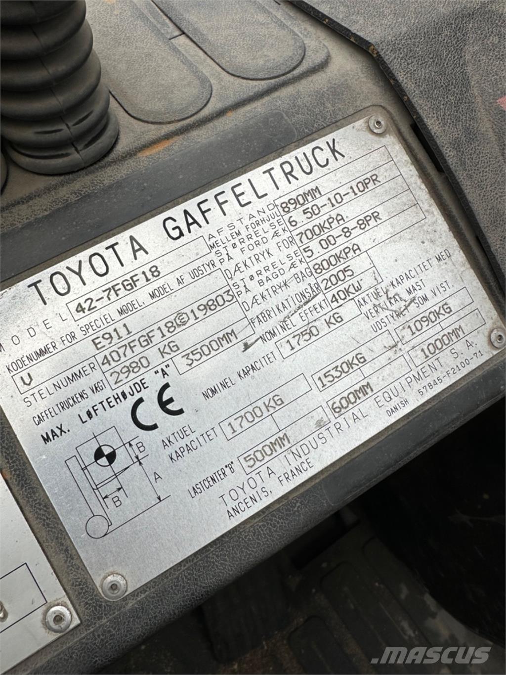 Toyota FG18 Nestekaasutrukit