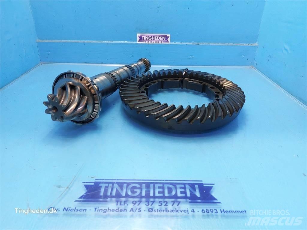 Valmet 8050 Vaihteisto