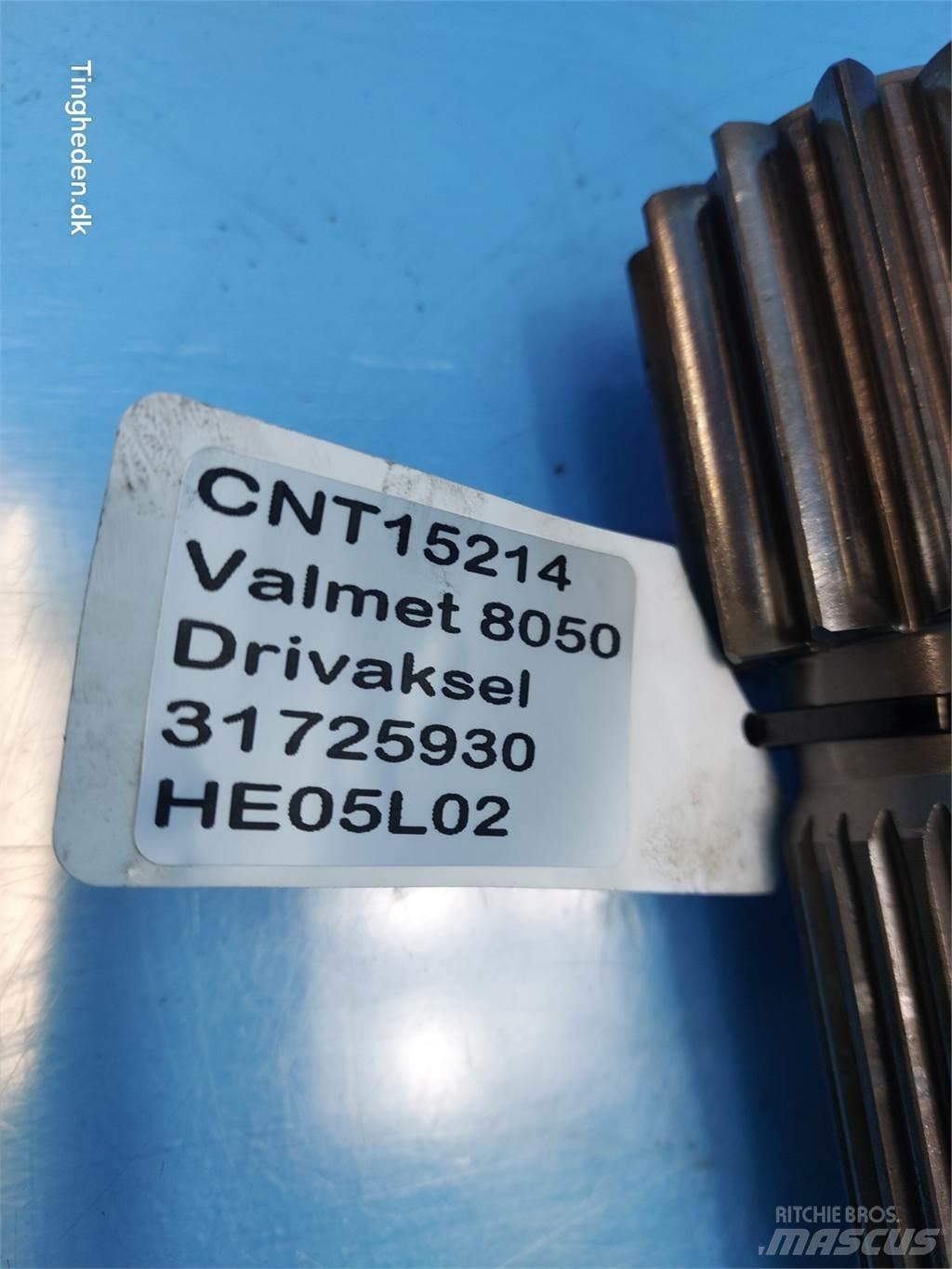Valmet 8050 Vaihteisto