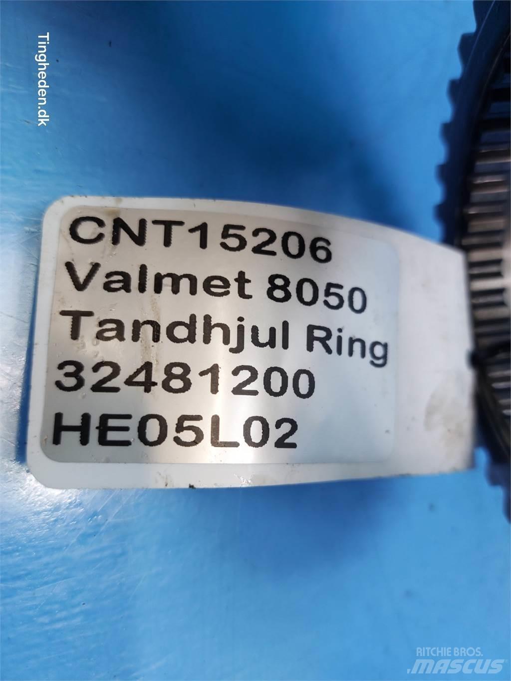 Valmet 8050 Vaihteisto