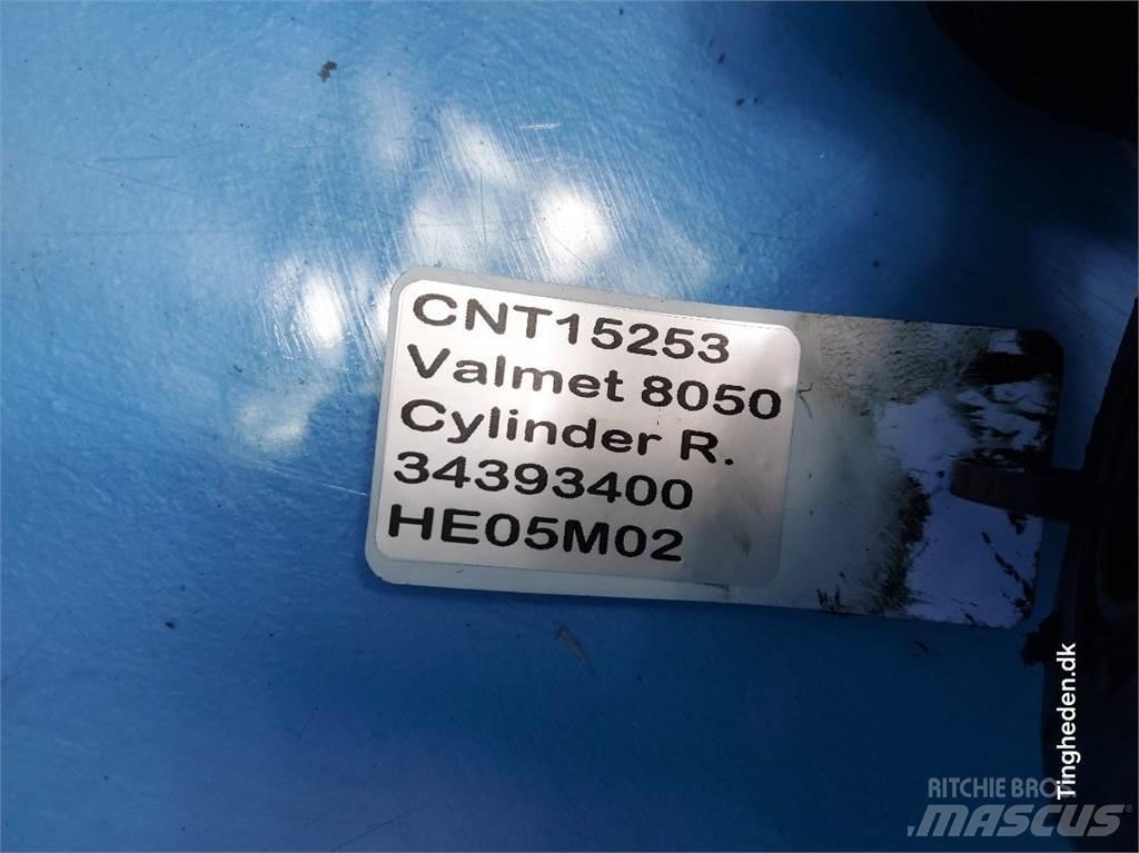 Valmet 8050 Hydrauliikka
