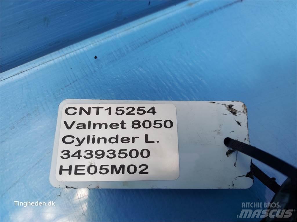Valmet 8050 Hydrauliikka