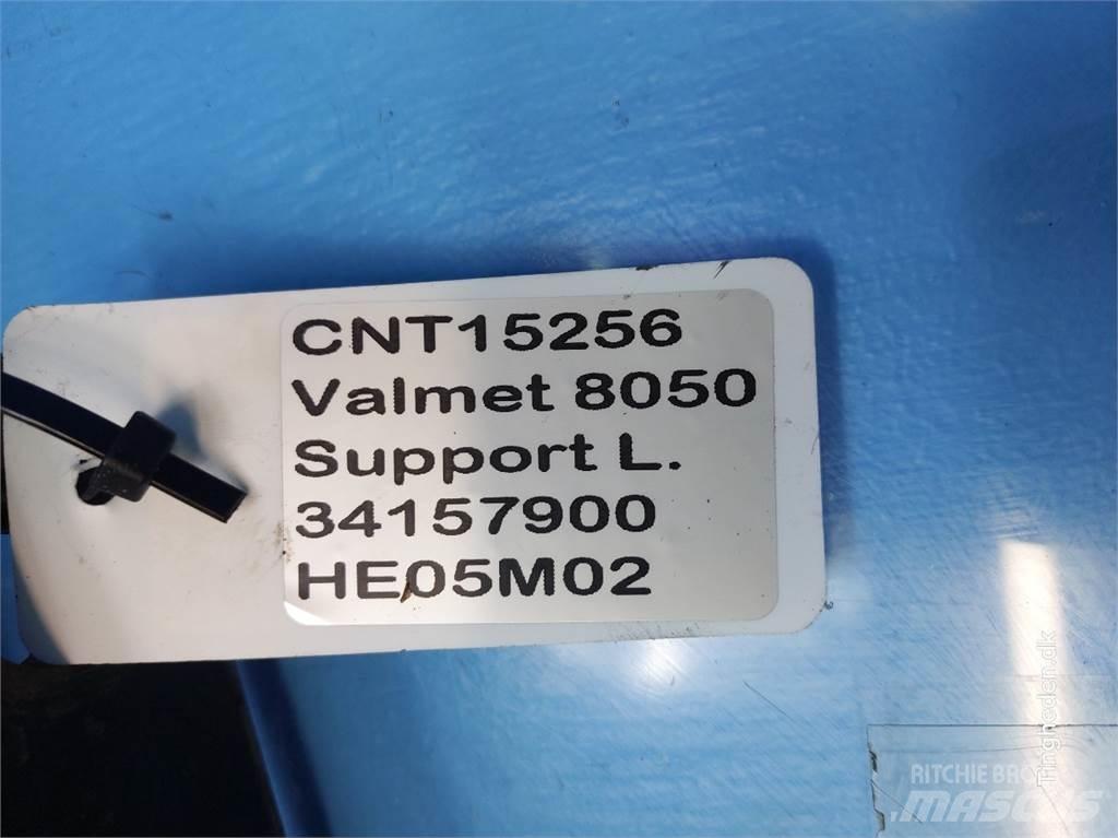 Valmet 8050 Hydrauliikka