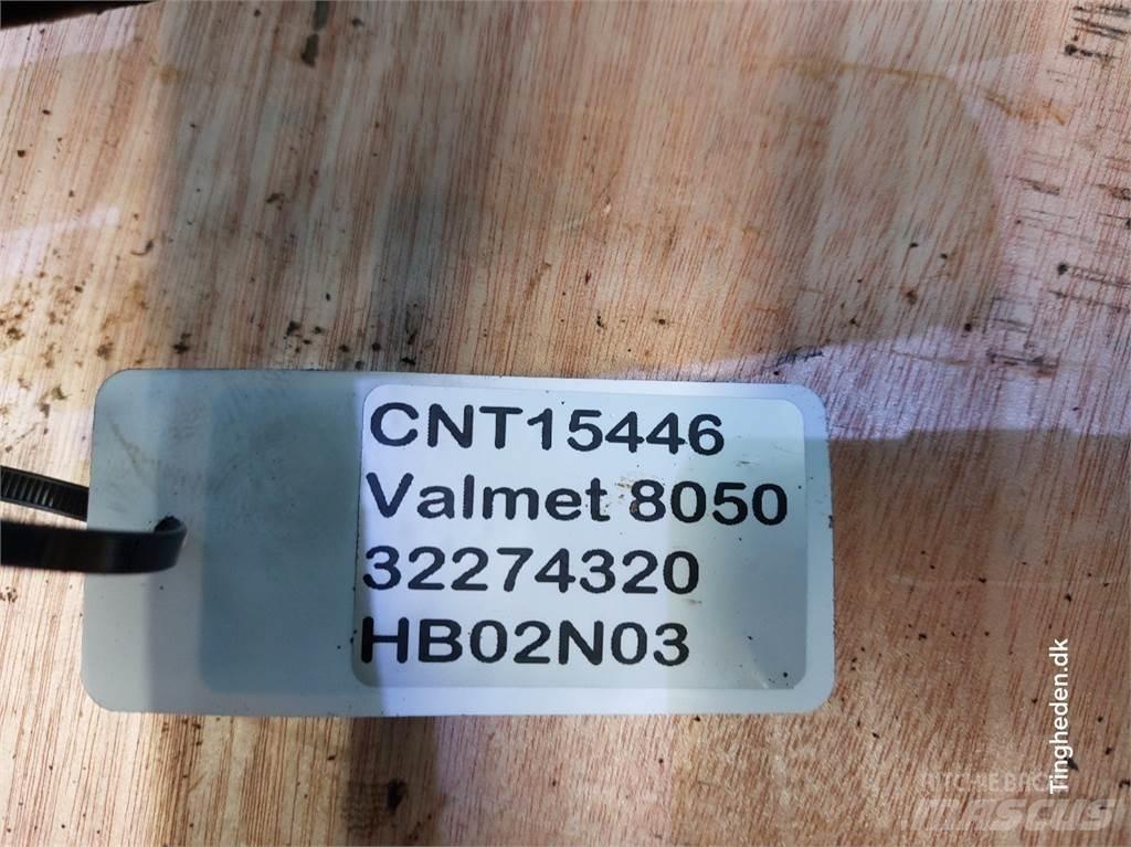 Valmet 8050 Hydrauliikka