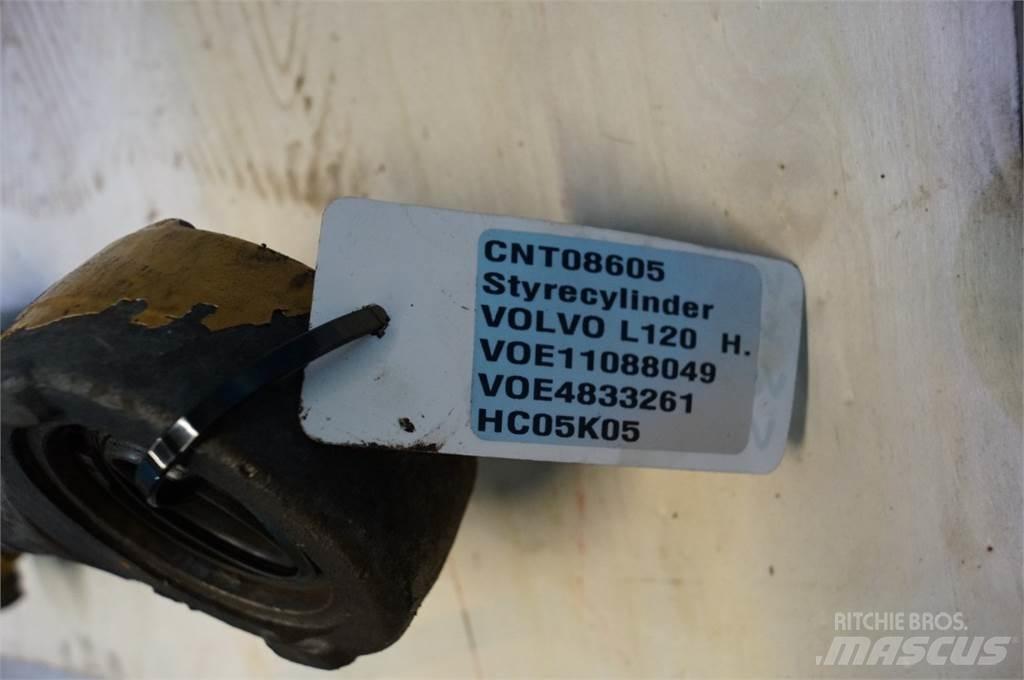 Volvo L120 Hydrauliikka