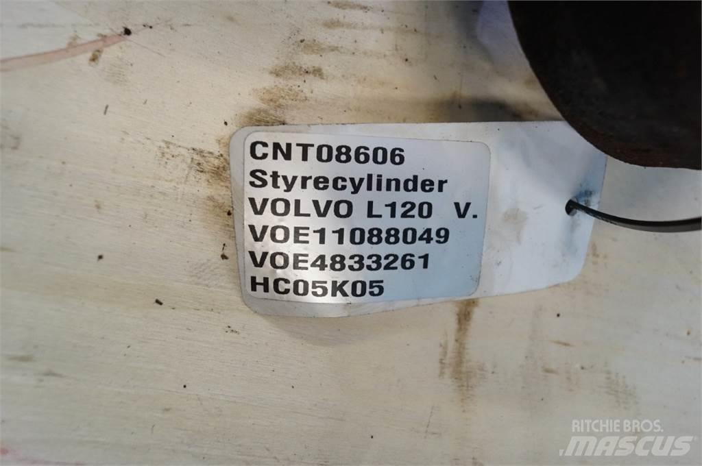 Volvo L120 Hydrauliikka