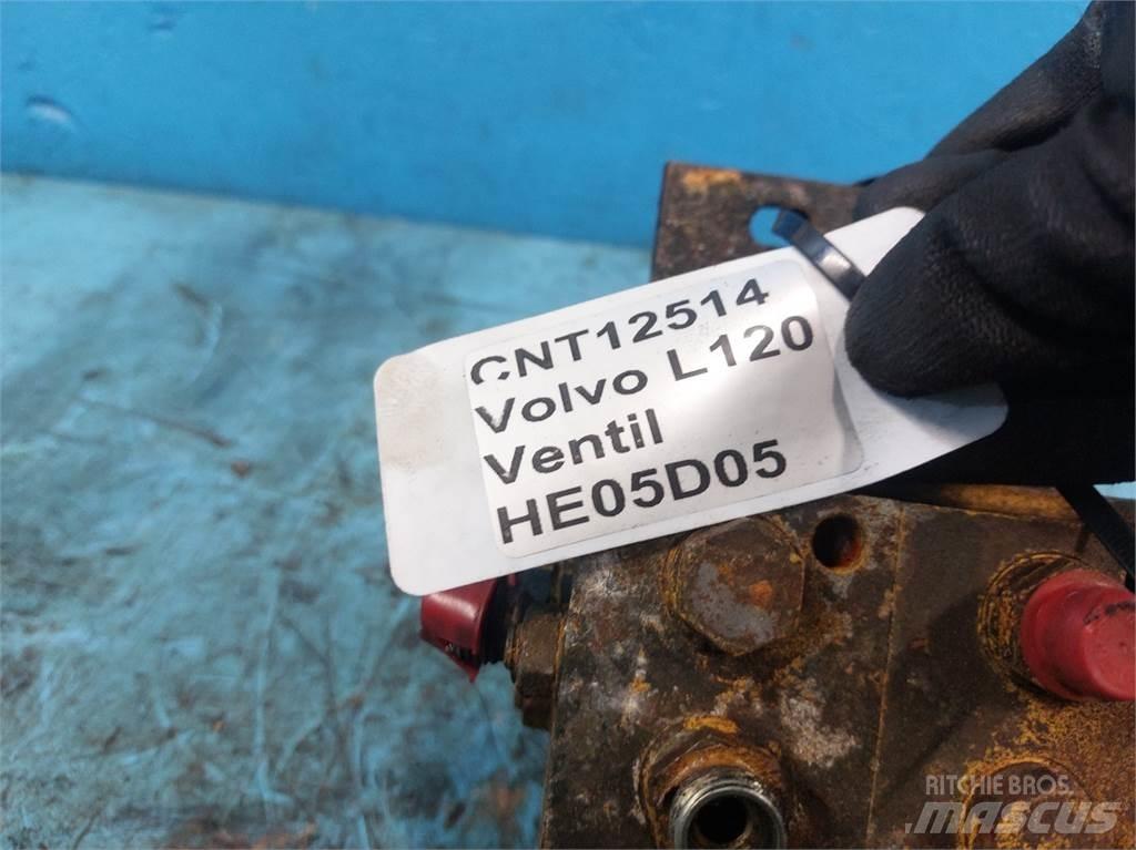 Volvo L120 Hydrauliikka